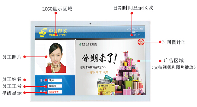 十寸评价器